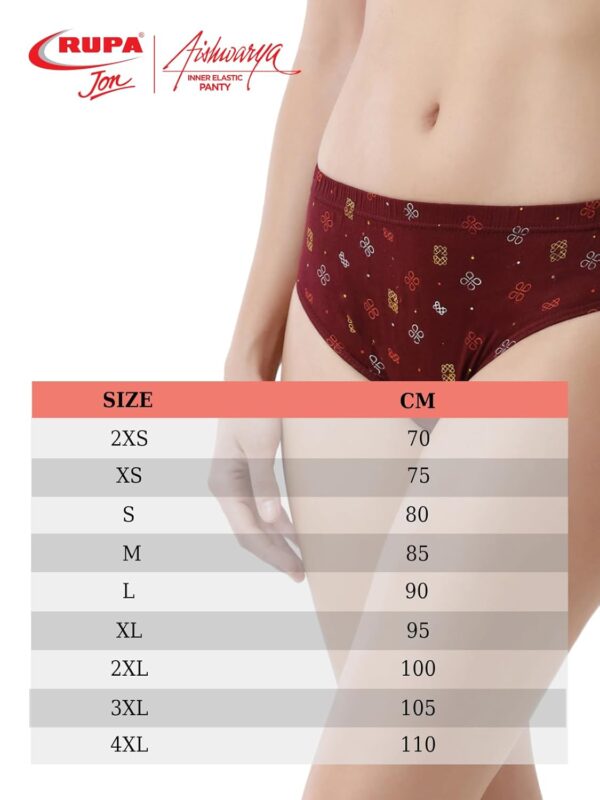 Rupa Jon Ashwarya Printed Panties for Women, 100% Cotton Fabric, Anti-Bacterial, Pack of 5