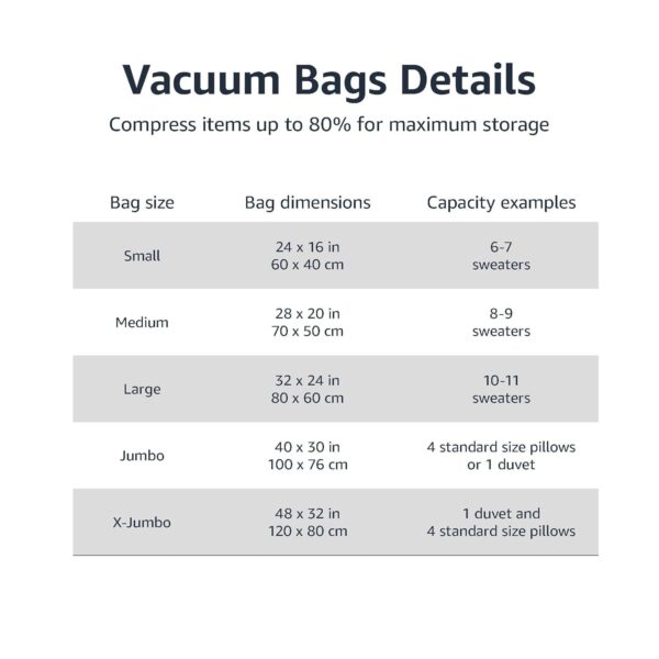amazon basics Vacuum Compression Storage Bags with Hand Pump - Large, 5-Pack