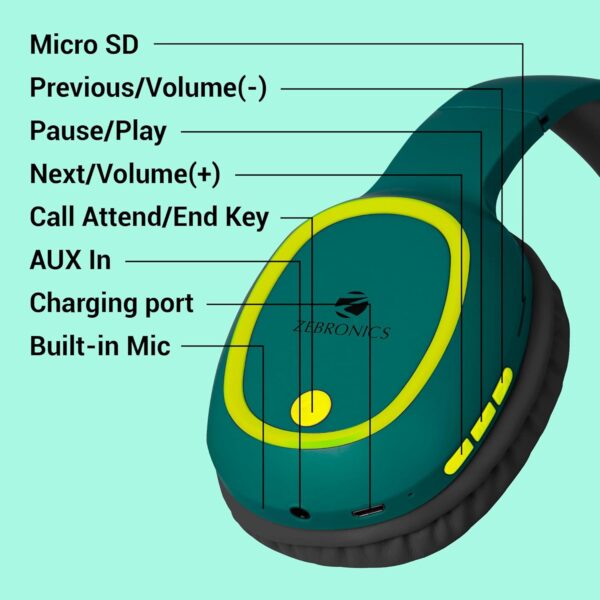 ZEBRONICS Thunder Bluetooth 5.3 Wireless Headphones with 60H Backup, Gaming Mode, Dual Pairing, ENC, AUX, Micro SD, Voice Assistant, Comfortable Earcups, Call Function (Teal Green)