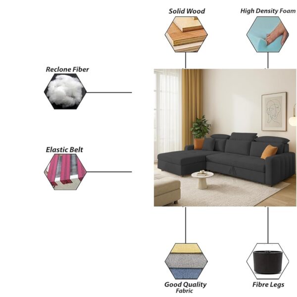 Casaliving Gagnon LHS 4 Seater L Shape Corner Sofa Cum Bed for Living Room (Black Fabric) Premium Fabric Sofa