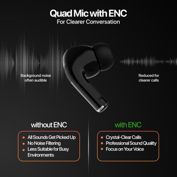 Fire-Boltt Aero TWS Earbuds Custom EQ, Wireless Bluetooth 5.4, Music & App Support, 50H Playtime, Fast Charging Case, 50ms Low Latency for Gaming, Touch Controls, IPX4 Waterproof, Clear Calls - Black