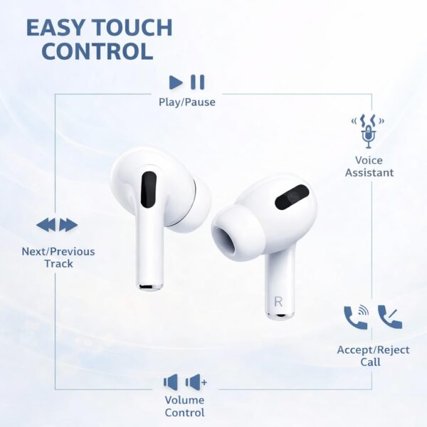 Revees Clive Ultra Wireless Bluetooth Earbuds with Spatial Audio, USB-C Charging Case, 30H Battery Backup, Sweat & Water Resistant, White