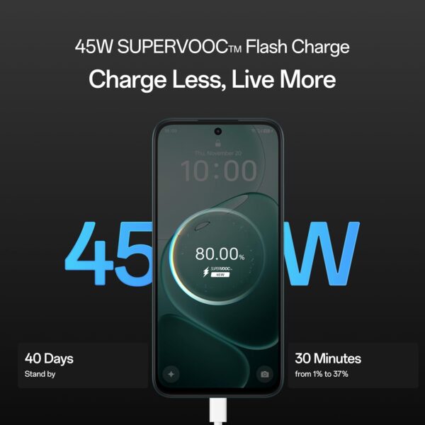Oppo A6 5G (Sapphire Blue, 6GB RAM,256GB Storage) with No Cost EMI/Additional Exchange Offers