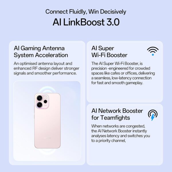 Oppo Reno15c 5G (Afterglow Pink, 8GB RAM, 256GB Storage) with No Cost EMI/Additional Exchange Offers