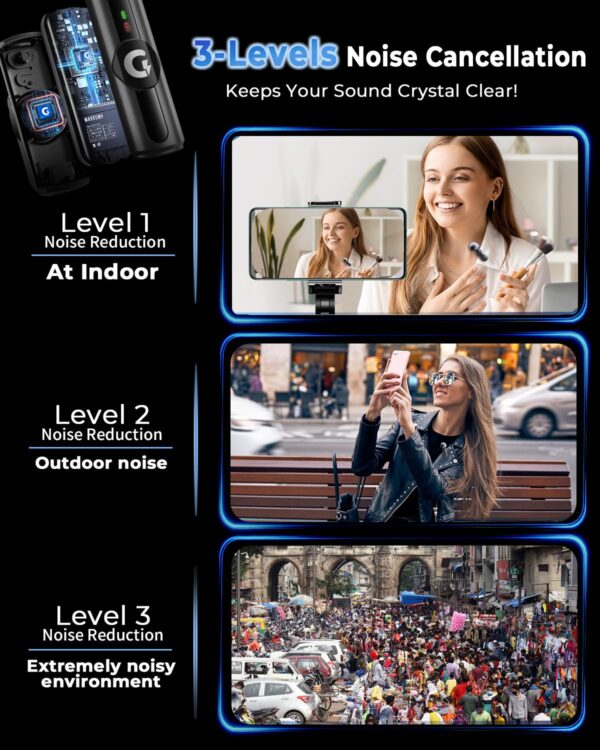 GRENARO Mic for YouTube Wireless, 3-Level Adjustable Noise Reduction Mic Wireless,S12 Wireless Microphone for Youtubers with LED Indicator Light (Single Channel Type-C Port Version)