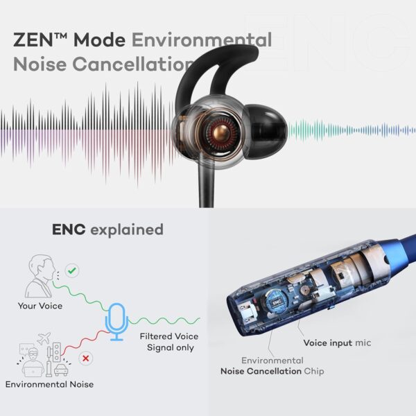 GOBOULT EQCharge Bluetooth Earphones with 32H Playtime, Zen ENC Mic, Dual Device Connectivity, Type C Fast Charging, 14.2mm Bass Driver, Made in India (Jet Black)