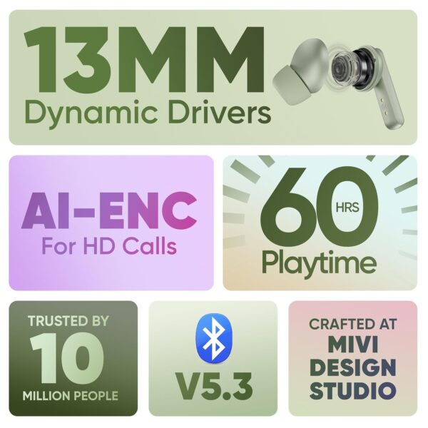 Mivi DuoPods Echo | AI-ENC Calls| IPX 4.0 Earphone Wireless | 13mm Drivers Earbuds | TWS Earphone Wireless with Bluetooth 5.3 | Made in India | 1 Year Warranty | 60 Hours Playtime