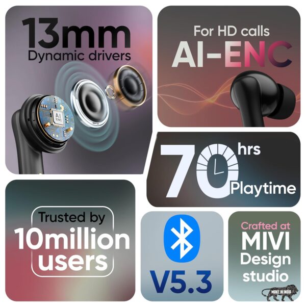 Mivi DuoPods Marathon Earbuds Wireless | Fast Charge | 70H Playtime | BT v5.3 | 13mm Drivers | Noise Cancellation | IPX4.0 TWS