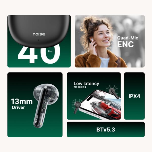 Noise Buds Mini Truly Wireless Earbuds (2026) | Half in-Ear Design | 40H Playtime | Quad Mic ENC for Clear Calls | 13mm Driver | Low Latency Gaming Mode | BT v5.3 | IPX4 Sweat Resistant - Jet Black