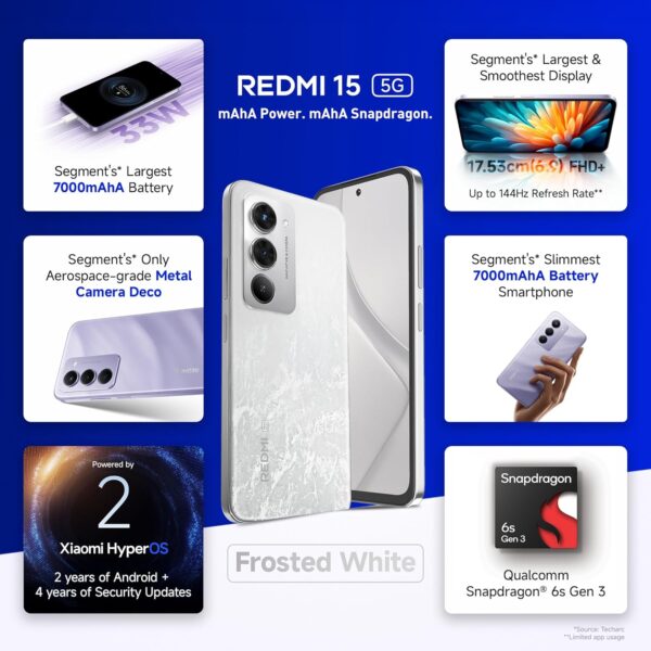 REDMI 15 5G Frosted White 6GB + 128GB | Segment's Largest 7000mAhA Battery | Segment's Largest Display 17.53cm(6.9) Up to 144Hz | Snapdragon 6s Gen 3 | 18W Reverse Charging | 50MP AI Dual Camera