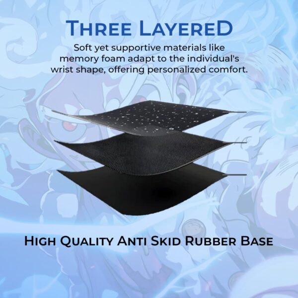 BESTOR Anime Extended Gaming Mouse pad with Anti-fray Stitching, Waterproof Surface & Non-Slip Rubber Base Gaming Mouse Mat for Laptop (60cmx34cm)