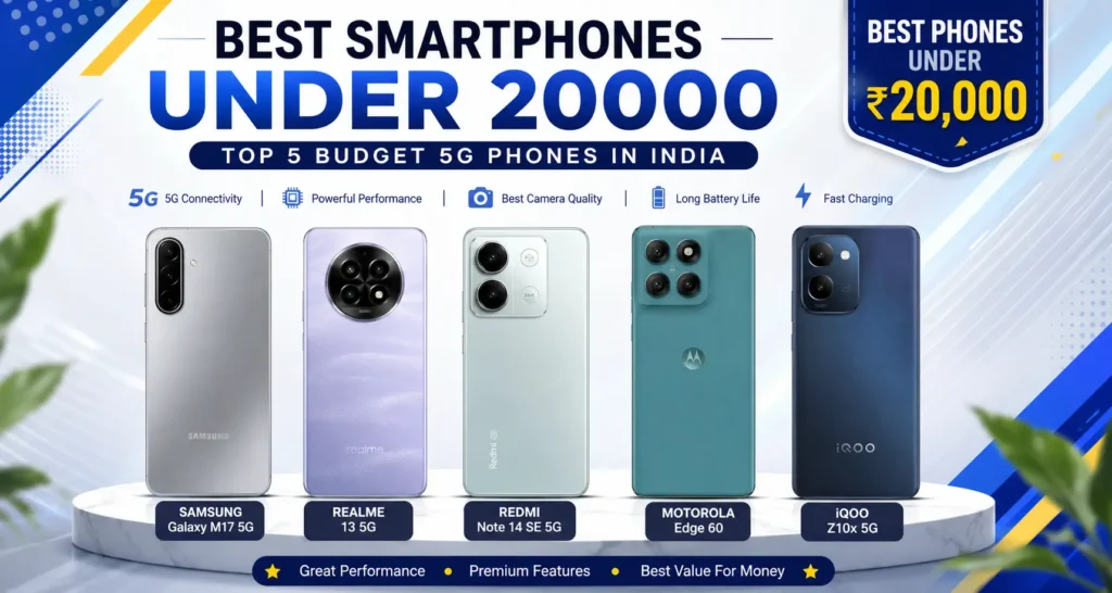 best smartphones under 20000 in India