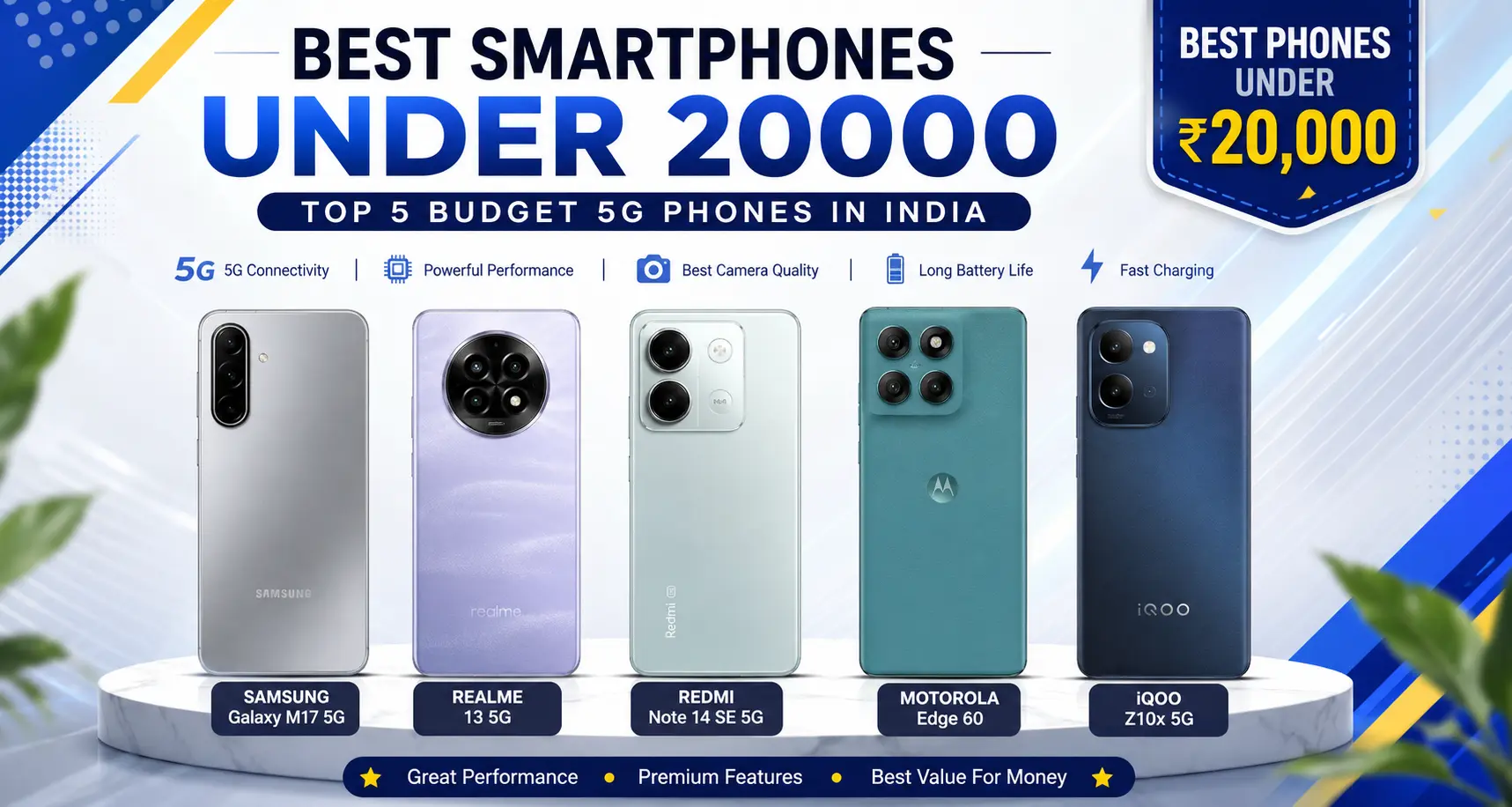 best smartphones under 20000 in India