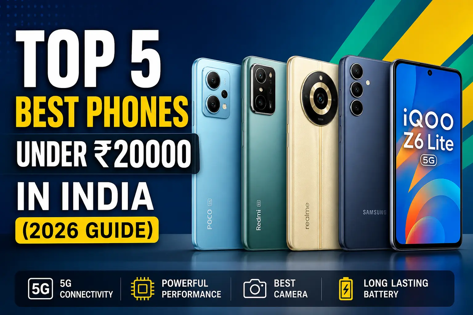 Top 5 Best Phones Under ₹20000 in India